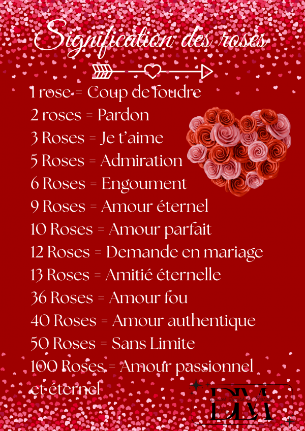 🌹 Bouquet personnalisé – Une création à votre image